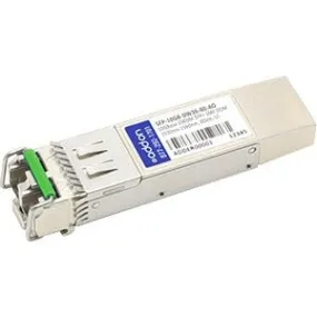Addon Msa And Taa Compliant 10Gbase-Dwdm 100Ghz Sfp  Transceiver (Smf, 1548.51Nm, 80Km, Lc, Dom)