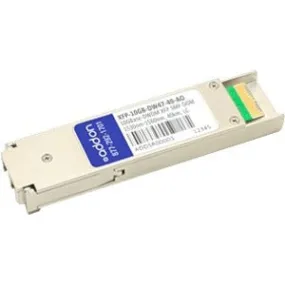 Addon Msa And Taa Compliant 10Gbase-Dwdm 100Ghz Xfp Transceiver (Smf, 1539.77Nm, 40Km, Lc, Dom)