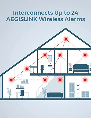 AEGISLINK Smoke Carbon Monoxide Detector, Interlinked Combination Smoke CO Alarm, Battery Powered, Wireless Interconnected, Digital Display, SC-RF220, 6-Pack