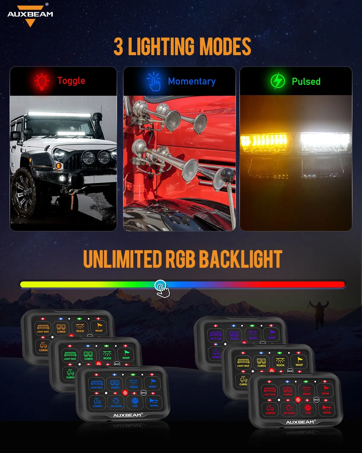 AR-820 RGB Switch Panel with APP, Toggle/ Momentary/ Pulsed Mode Supported (Two-Sided Outlet)