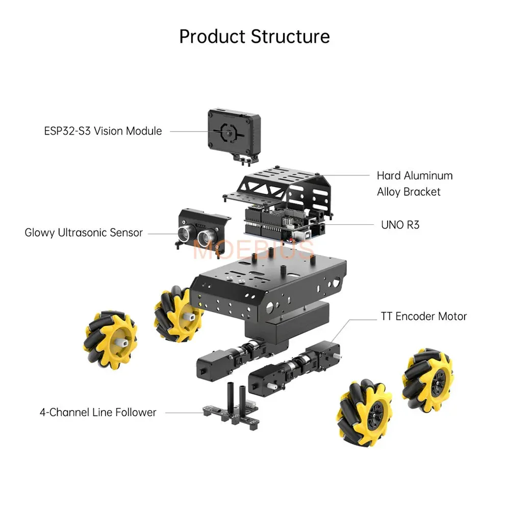 Arduino Smart Car Miniauto Omnidirectional Microphone Wheel AI Visual Recognition Tracking UNO Programming Robot