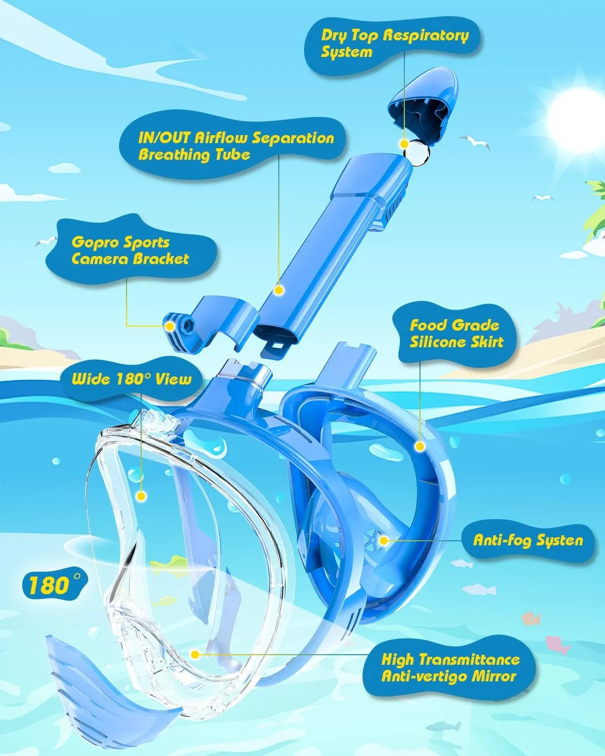 Greatever Kids Snorkel Mask Full Face