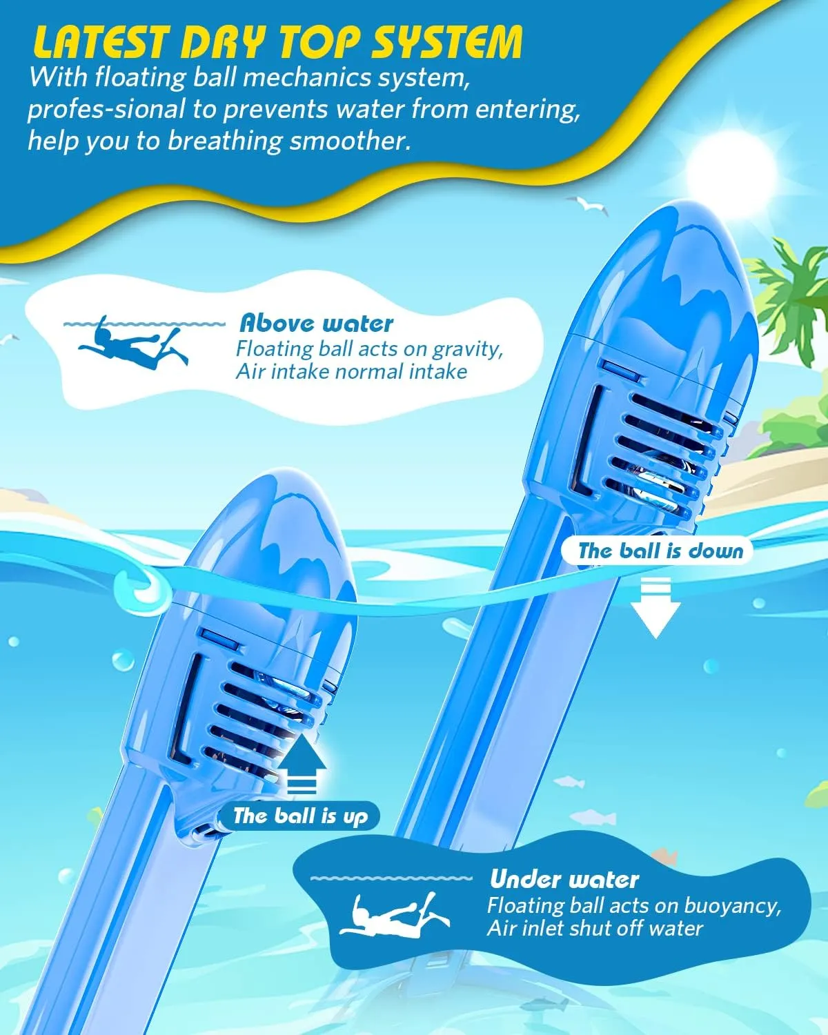 Greatever Kids Snorkel Mask Full Face