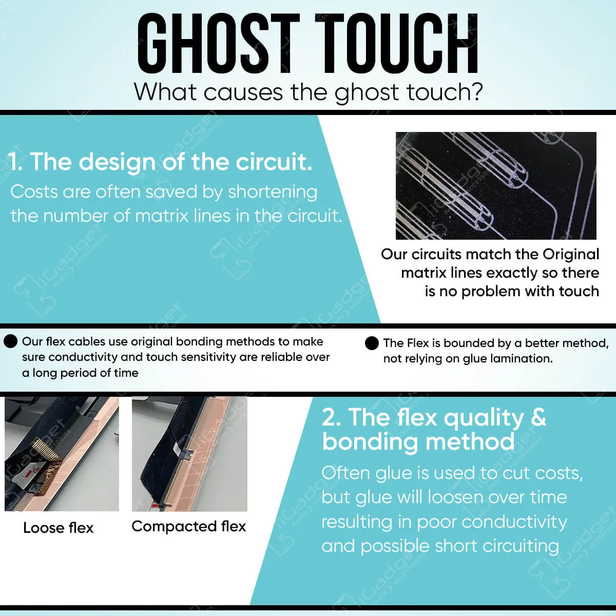 iPad 7 / iPad 8  / iPad 9 (2019/2020/2021) 10.2" Glass & Digitiser Screen Replacement with Home Button