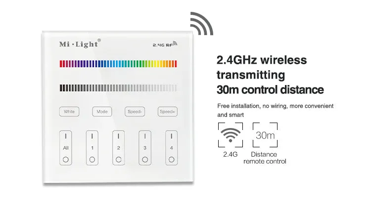 LED RGBW Mi-Light 4-Zone Wall Mount Panel Remote