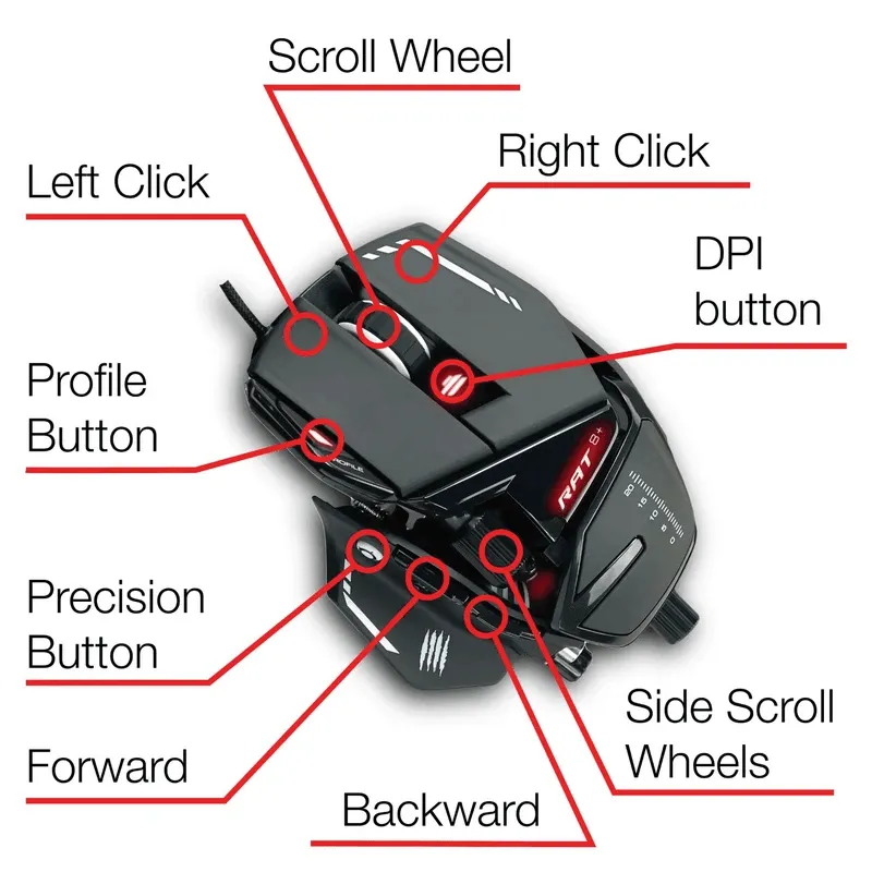 Mad Catz R.A.T 8  USB Gaming Mouse Optical Ergonomic