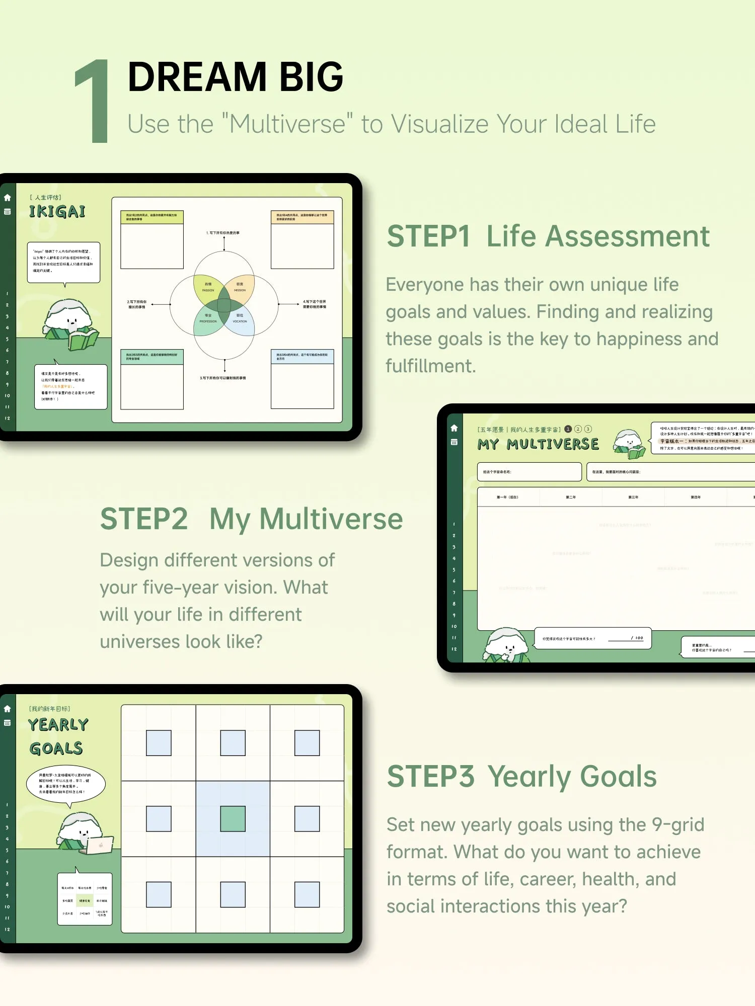 MBTI Undated Digital Planner