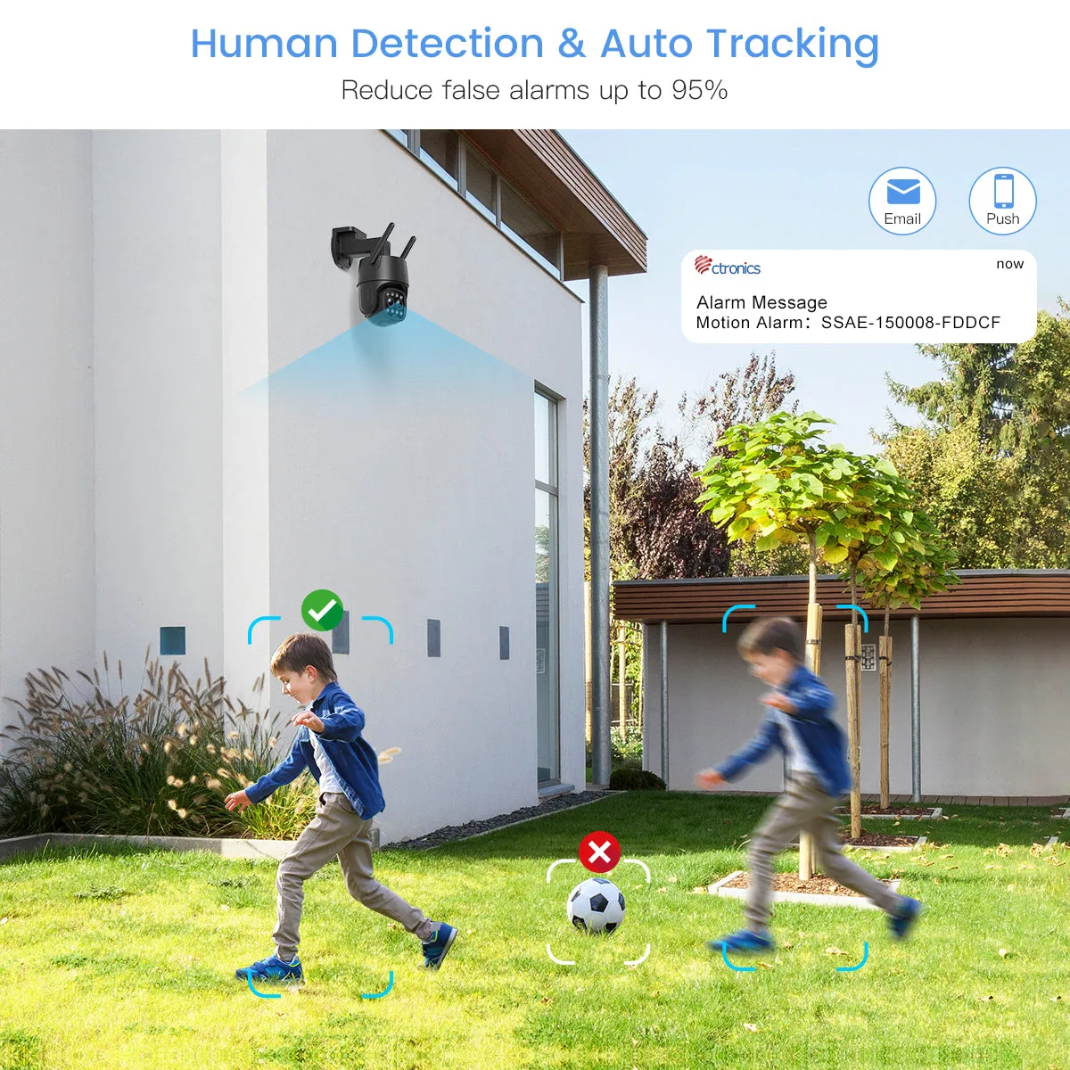 Smart 2K 4MP Indoor/Outdoor Camera Dual Lens and 6X Hybrid Zoom & 5G/2.4GHz wifi