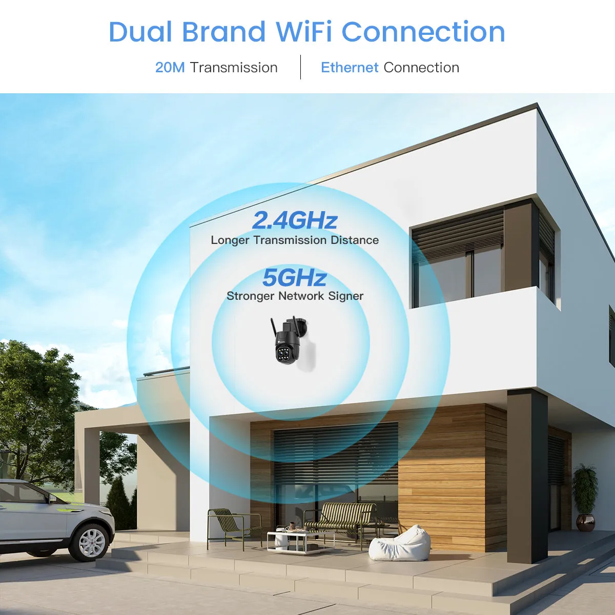 Smart 2K 4MP Indoor/Outdoor Camera Dual Lens and 6X Hybrid Zoom & 5G/2.4GHz wifi