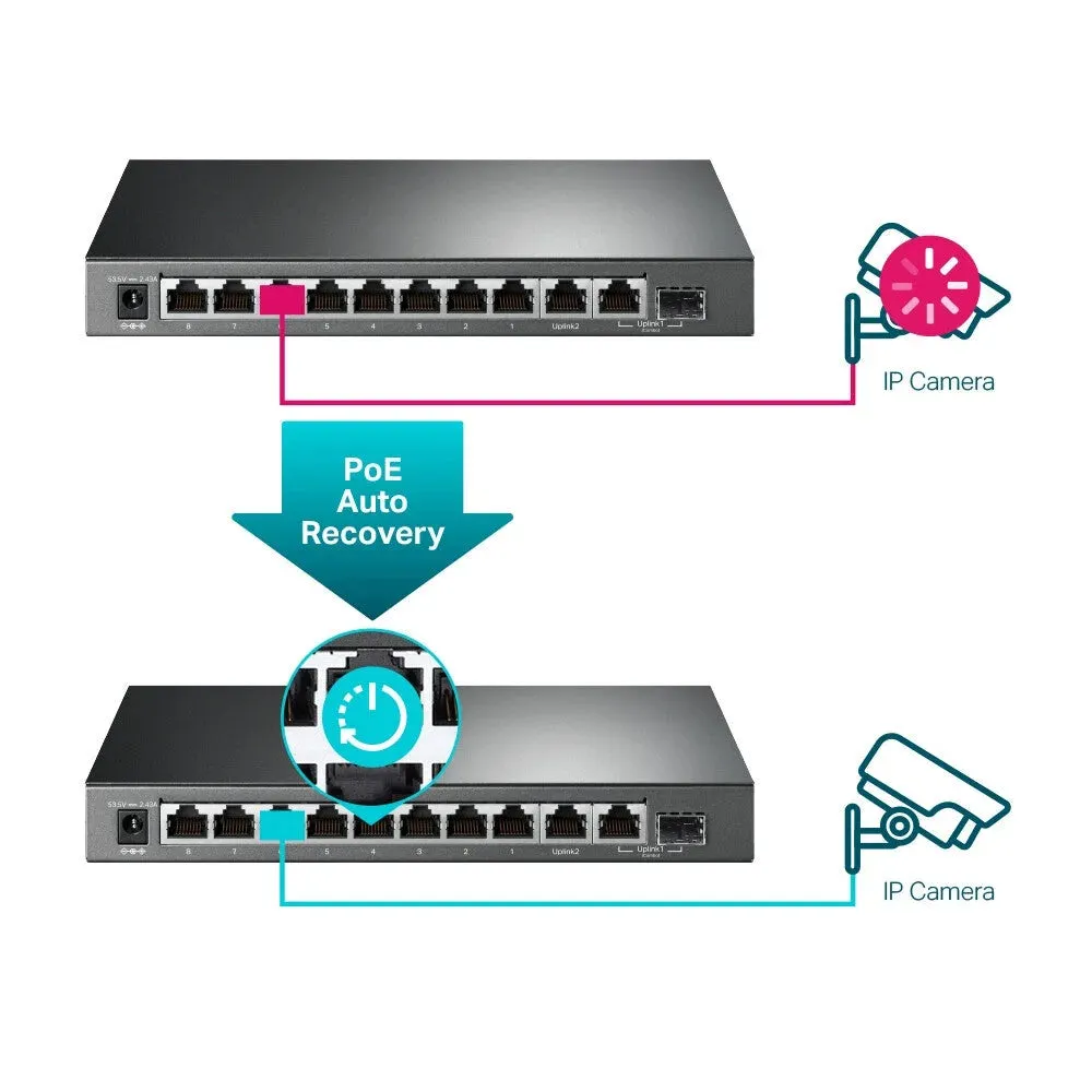 TP-Link 10-Port Gigabit Easy Smart Switch with 8-Port PoE 