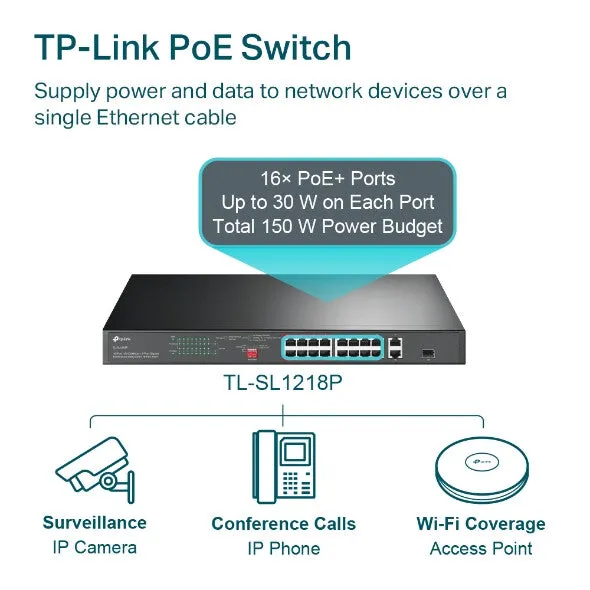 TP-Link 16-Port 10/100 Mbps   2-Port Gigabit Rackmount PoE Switch with 16-Port PoE 