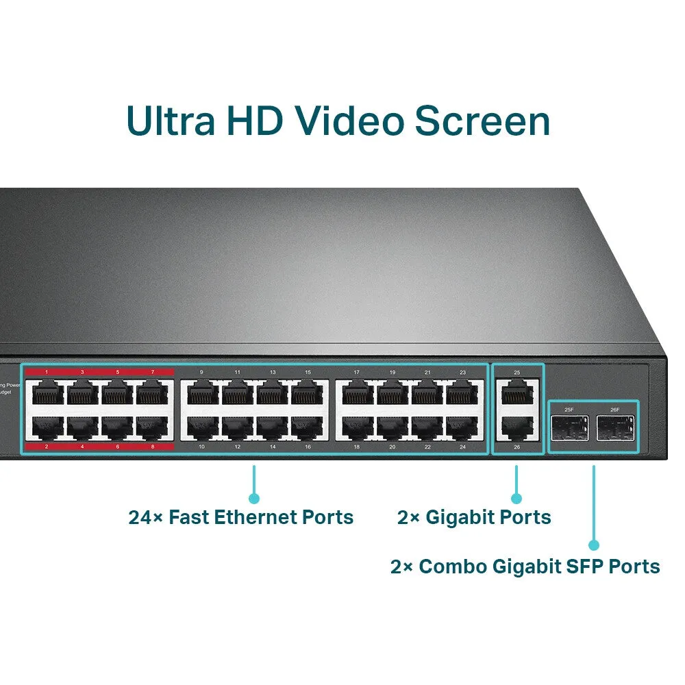 TP-Link 24-Port 10/100Mbps   2-Port Gigabit Unmanaged PoE  Switch