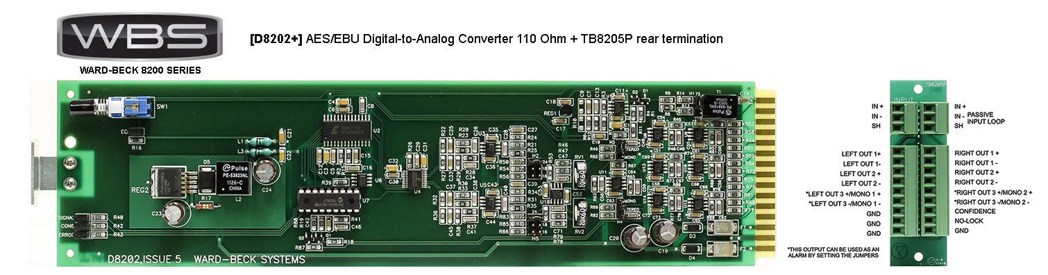 Ward-Beck D8202 RM AES-EBU Digital-to-Analog Converter